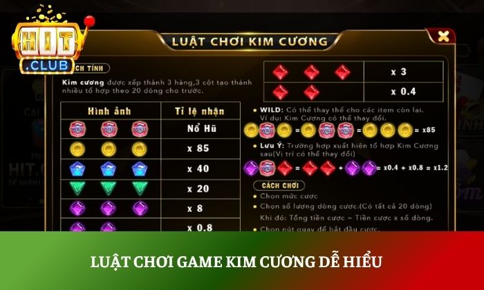 Luật chơi game Kim Cương dễ hiểu