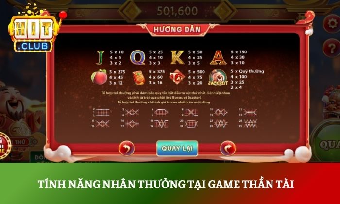 Thần Tài Hitclub – Quay Hũ may mắn, săn thưởng cực khủng mỗi ngày 4 Tính năng nhân thưởng tại game Thần Tài