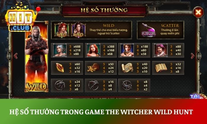 The Witcher Wild Hunt Hitclub – Thế giới slot huyền bí cực cuốn 4 Hệ số thưởng trong game The Witcher Wild Hunt